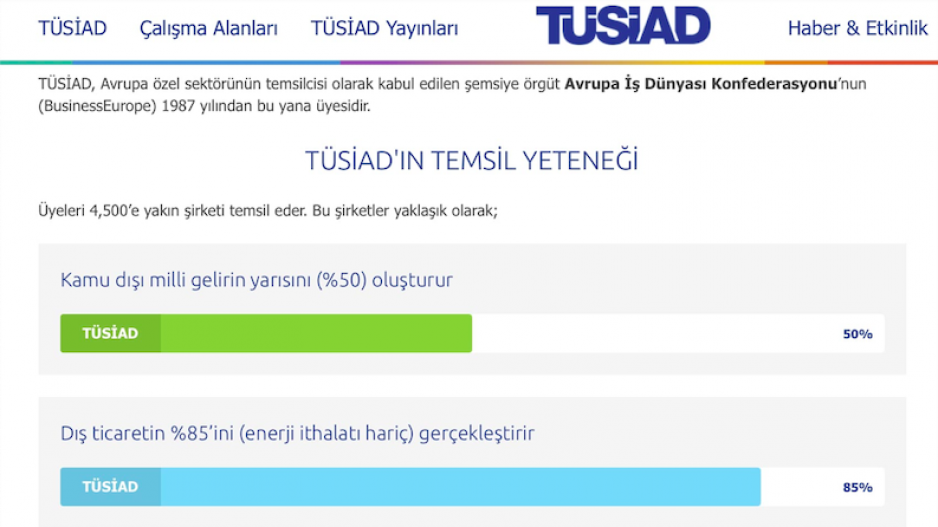 TÜSİAD kimdir, neyi savunur?